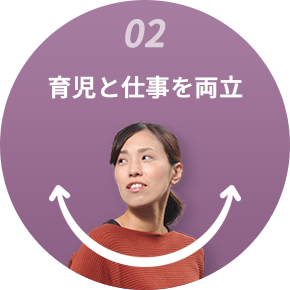 02 事業規模を拡大する