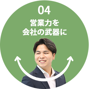 04 営業力を会社の武器に