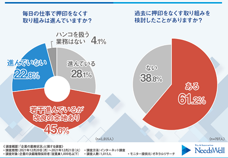 PR Times 掲載記事
