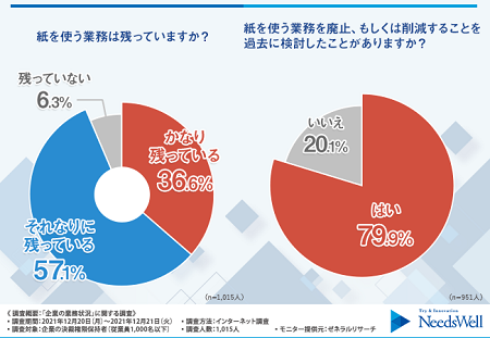 PR Times 掲載記事