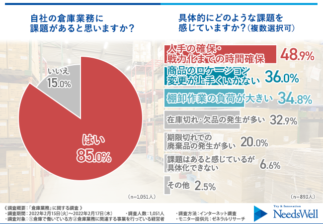 PR Times 掲載記事