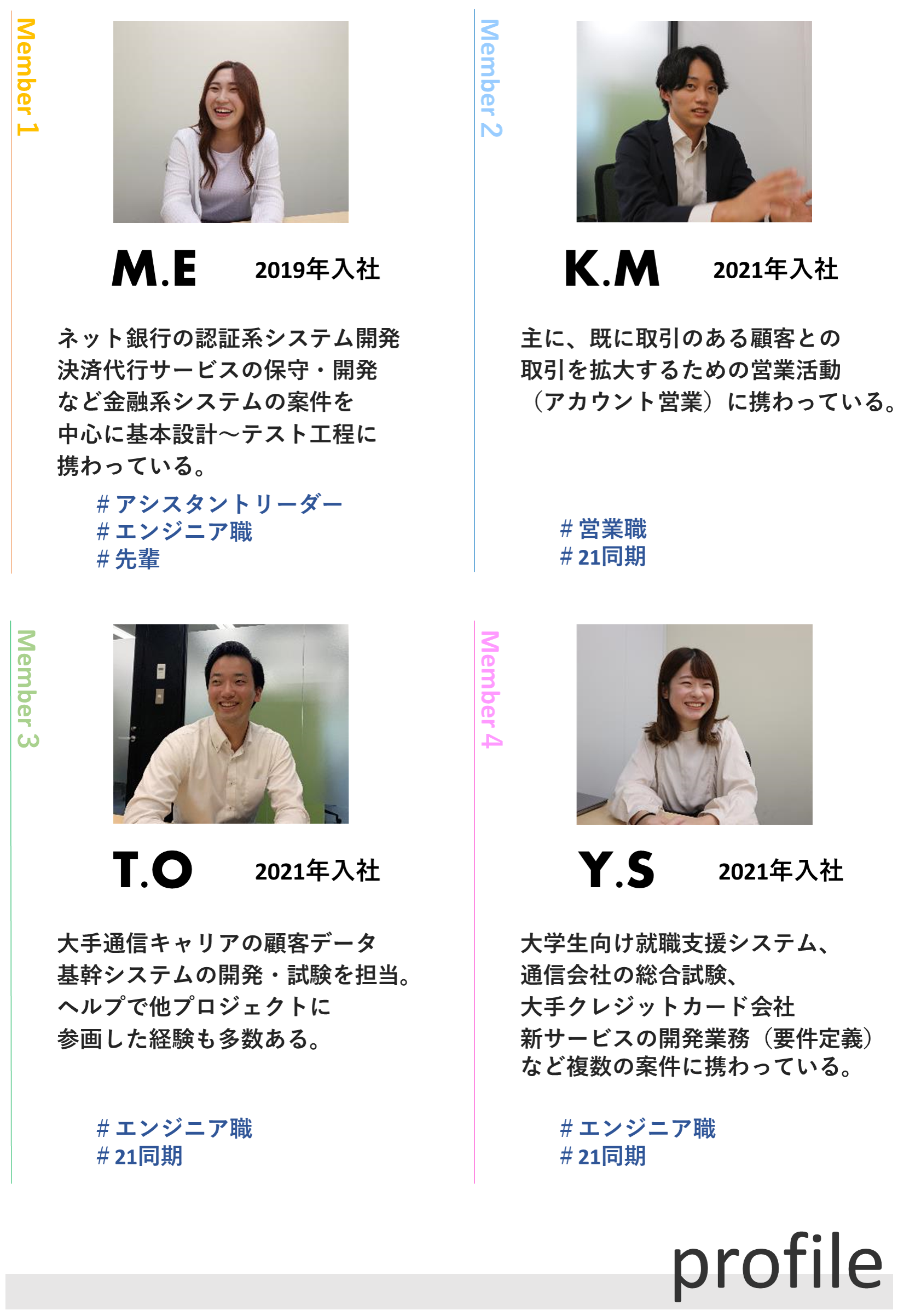 社員の心を動かす 新入社員のコミュニケーションの悩みに対する3つの解決策｜ポイントを