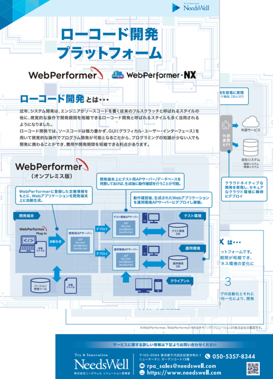 WebPerformer 資料画像