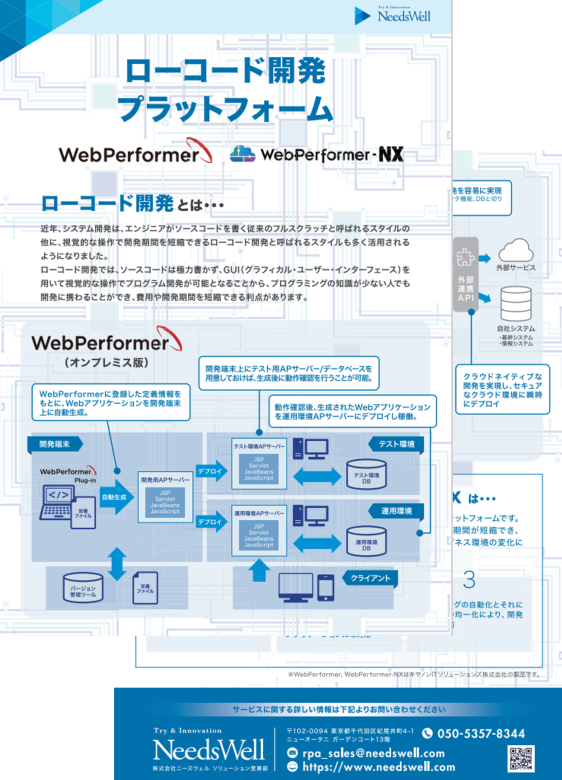 Web Performer カタログ画像