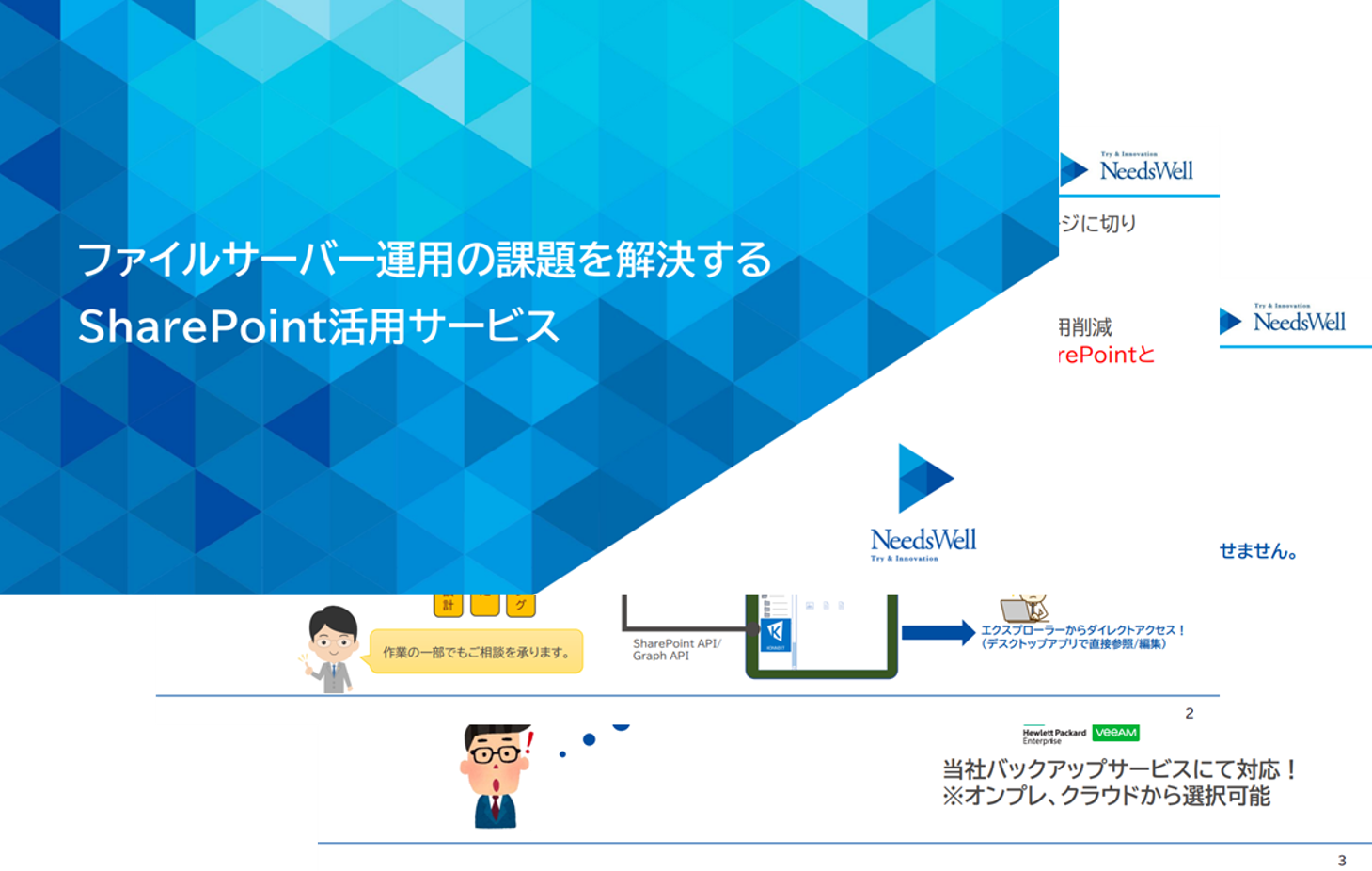 SharePoint 資料画像2